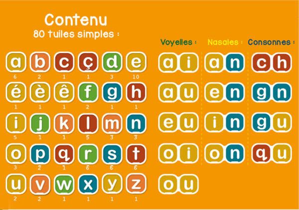 Bananagrams Junior – Image 4